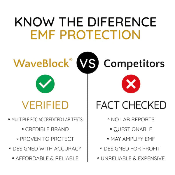 EMF Protection Clothing: Does It Even Work?